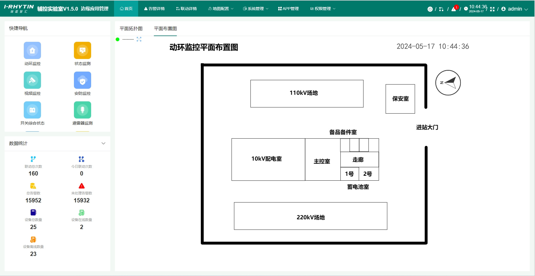 首頁(yè)展示