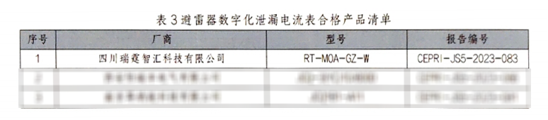 國家電網(wǎng)公告2